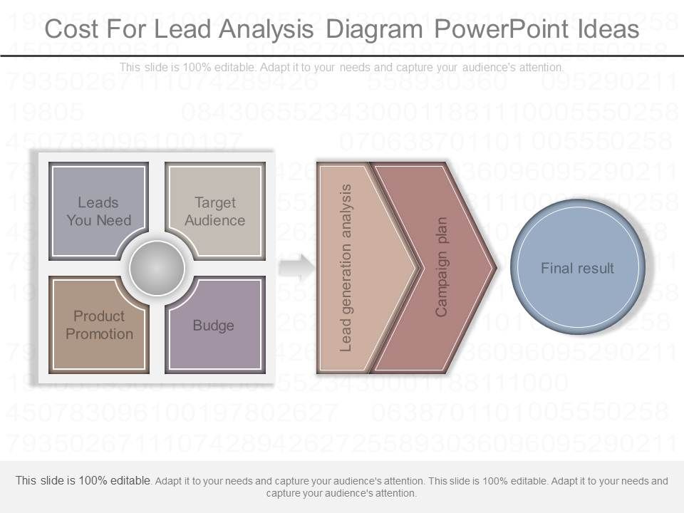 Cost_For_Lead_Analysis_Diagram_Powerpoint_Ideas_1.jpg
