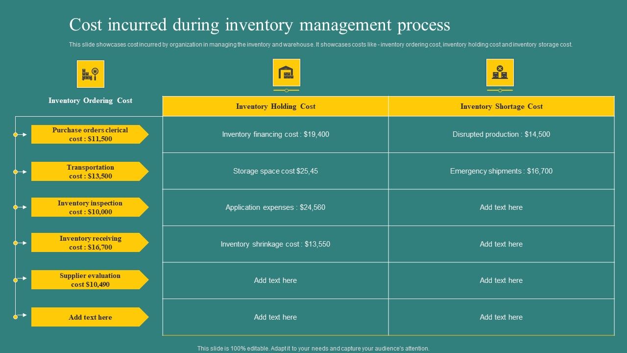 Cost_Incurred_During_Inventory_Management_Process_Guidelines_PDF_Slide_1.jpg