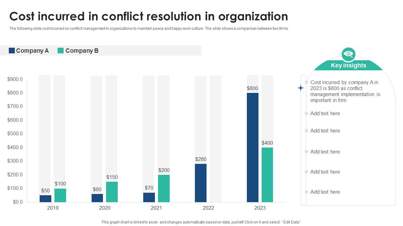Cost_Incurred_In_Conflict_Resolution_In_Organization_Diagrams_PDF_Slide_1.jpg