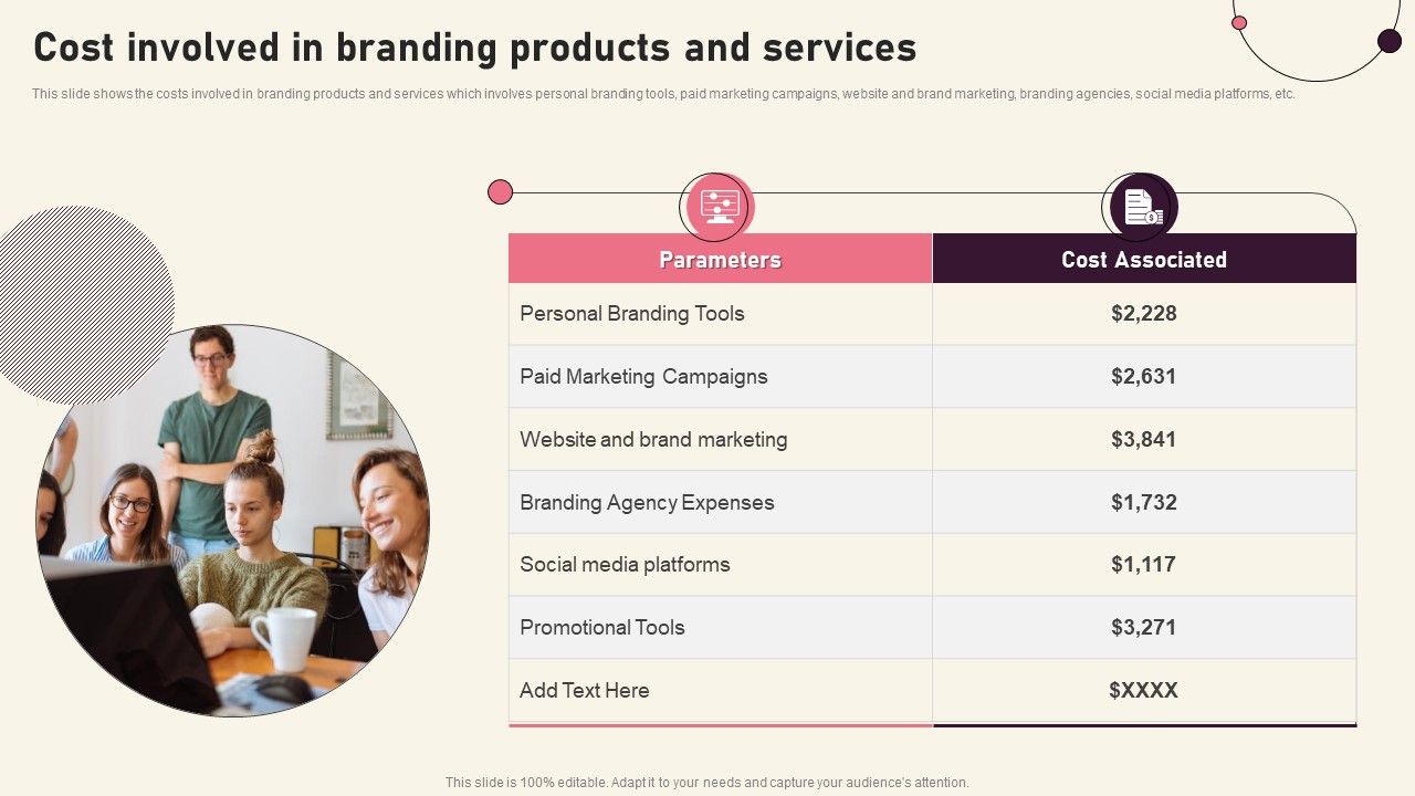 Cost_Involved_In_Branding_Products_And_Creating_Branding_Techniques_To_Increase_Brand_Awareness_Template_PDF_Slide_1.jpg