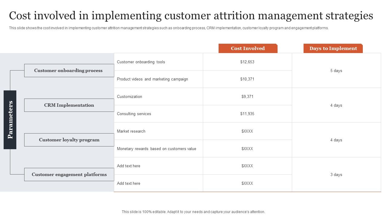 Cost_Involved_In_Implementing_Customer_Attrition_Management_Strategies_Background_PDF_Slide_1.jpg
