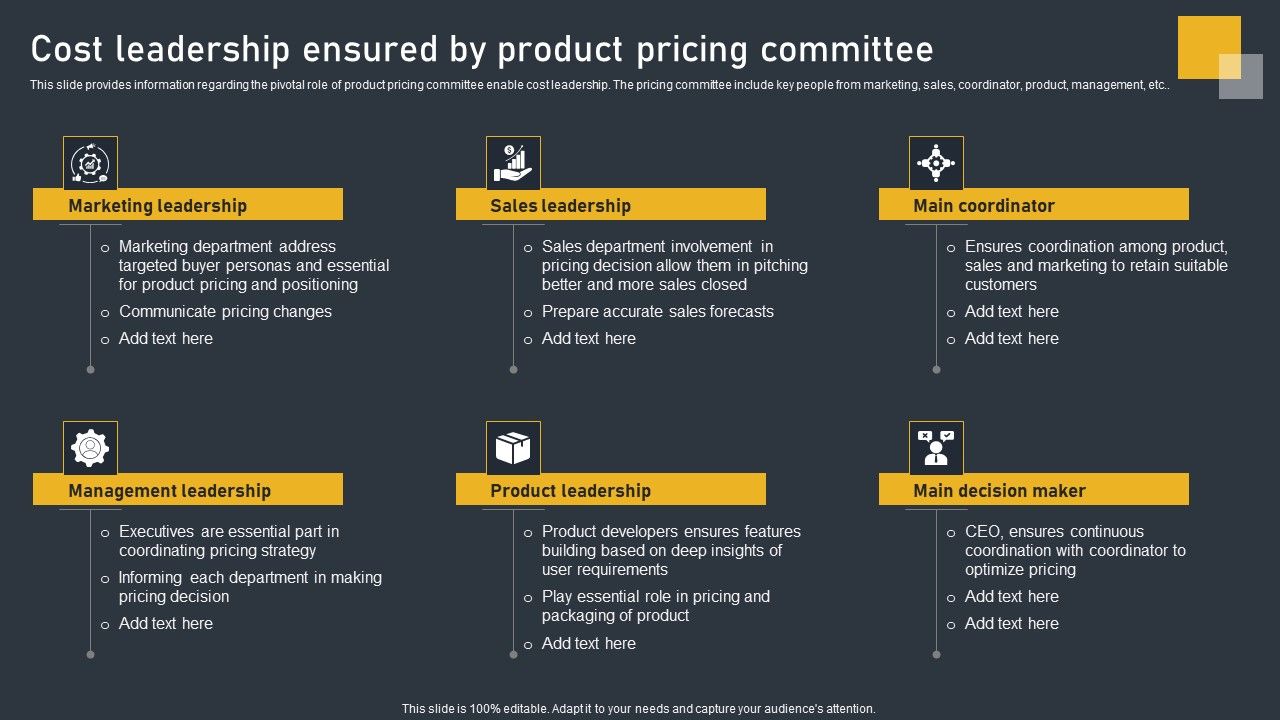 Cost_Leadership_Ensured_By_Product_Pricing_Committee_Formats_PDF_Slide_1.jpg