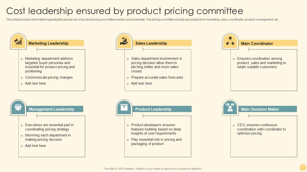 Cost_Leadership_Ensured_By_Product_Pricing_Committee_Ppt_PowerPoint_Presentation_File_Ideas_PDF_Slide_1.jpg