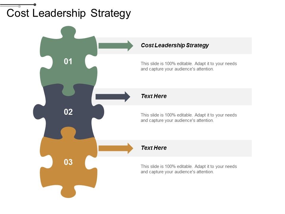 Cost_Leadership_Strategy_Ppt_PowerPoint_Presentation_Inspiration_Outline_Slide_1.jpg