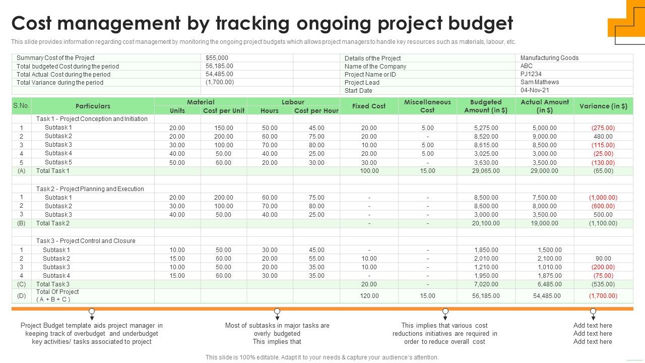 Cost_Management_By_Tracking_Ongoing_Project_Budget_Elements_PDF_Slide_1.jpg