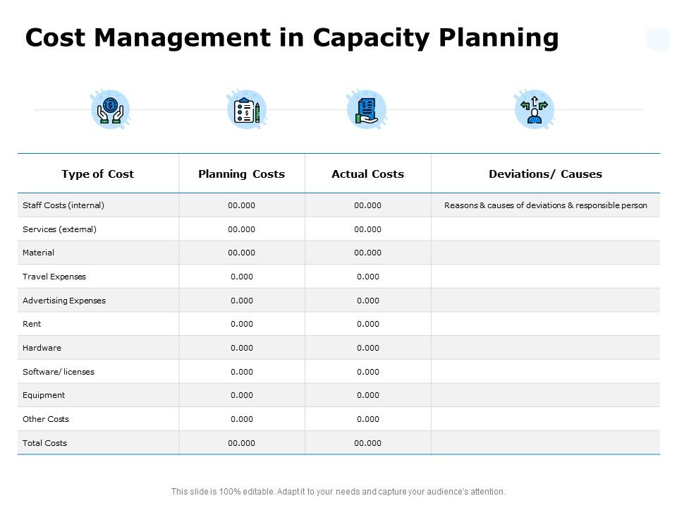 Cost_Management_In_Capacity_Planning_Ppt_PowerPoint_Presentation_Inspiration_Clipart_Images_Slide_1.jpg