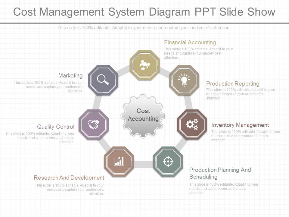 Cost_Management_System_Diagram_Ppt_Slide_Show_1.jpg