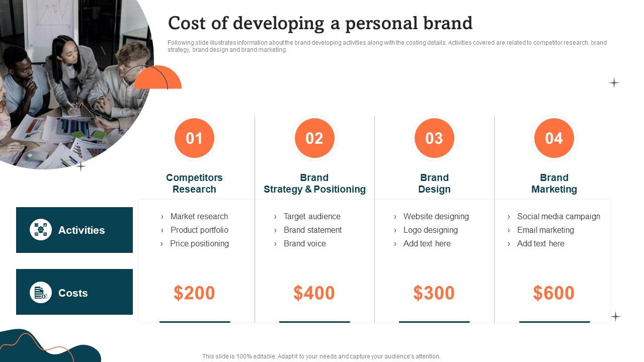 Cost_Of_Developing_A_Personal_Brand_Guide_To_Personal_Branding_Introduction_PDF_Slide_1.jpg