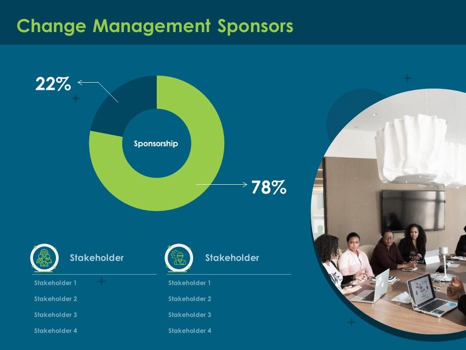 Cost_Of_Digitally_Transforming_Business_Change_Management_Sponsors_Ppt_PowerPoint_Presentation_File_Slides_PDF_Slide_1.jpg
