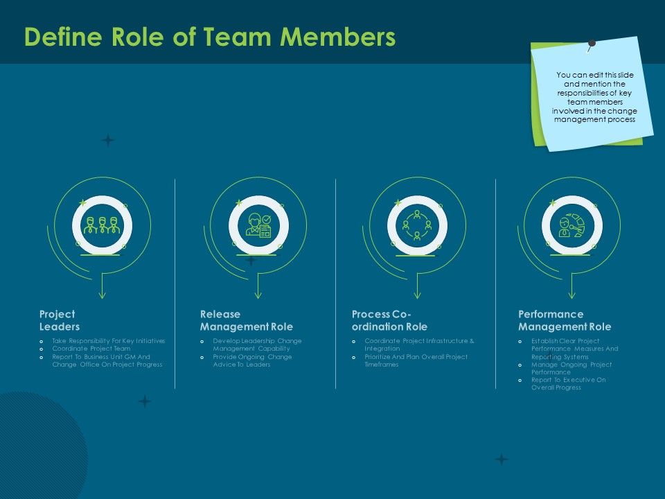 Cost_Of_Digitally_Transforming_Business_Define_Role_Of_Team_Members_Ppt_PowerPoint_Presentation_Gallery_Backgrounds_PDF_Slide_1.jpg