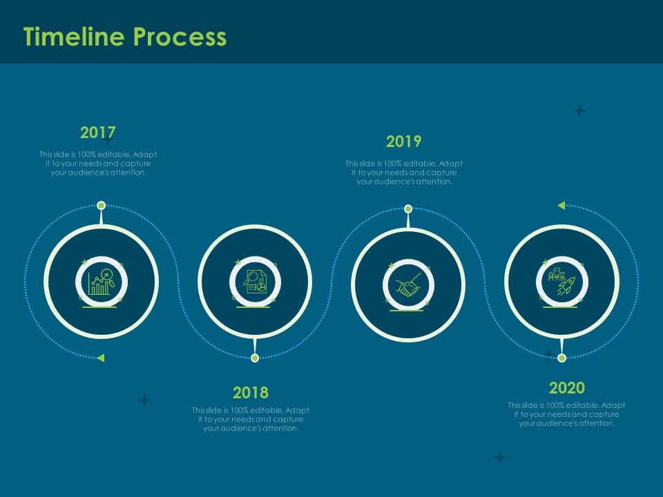 Cost_Of_Digitally_Transforming_Business_Timeline_Process_Ppt_PowerPoint_Presentation_Pictures_Background_Image_PDF_Slide_1.jpg