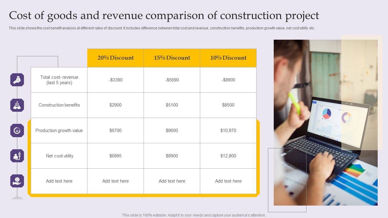 Cost_Of_Goods_And_Revenue_Comparison_Of_Construction_Project_Themes_PDF_Slide_1.jpg