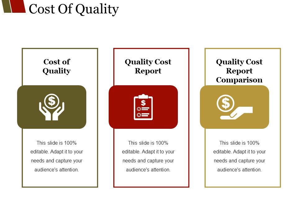 Cost_Of_Quality_Template_1_Ppt_PowerPoint_Presentation_Slides_Background_Images_Slide_1.jpg