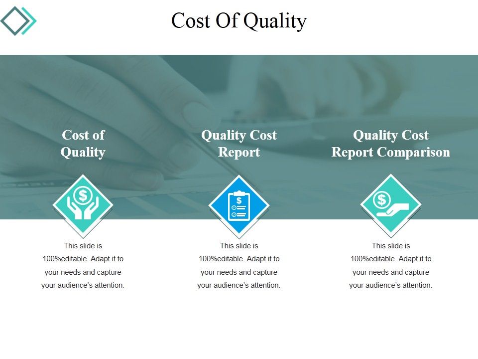 Cost_Of_Quality_Template_2_Ppt_PowerPoint_Presentation_Gallery_Graphics_Tutorials_Slide_1.jpg