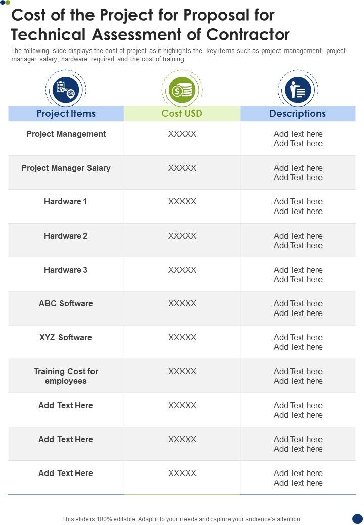 Cost_Of_The_Project_For_Proposal_For_Technical_Assessment_Of_Contractor_One_Pager_Sample_Example_Document_Slide_1.jpg