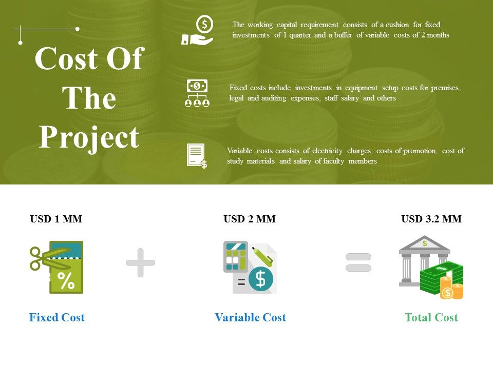 Cost_Of_The_Project_Ppt_PowerPoint_Presentation_Outline_Clipart_Slide_1.jpg