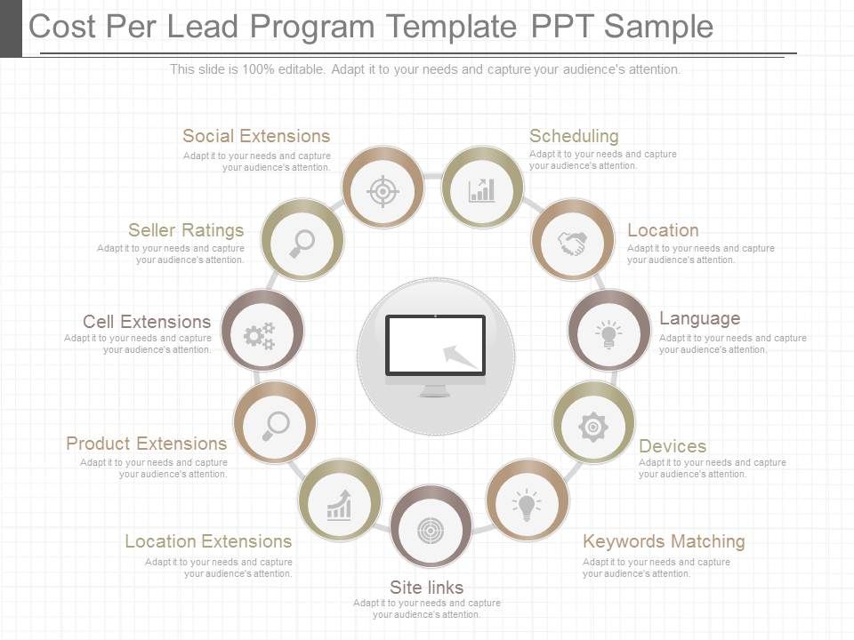 Cost_Per_Lead_Program_Template_Ppt_Sample_1.jpg