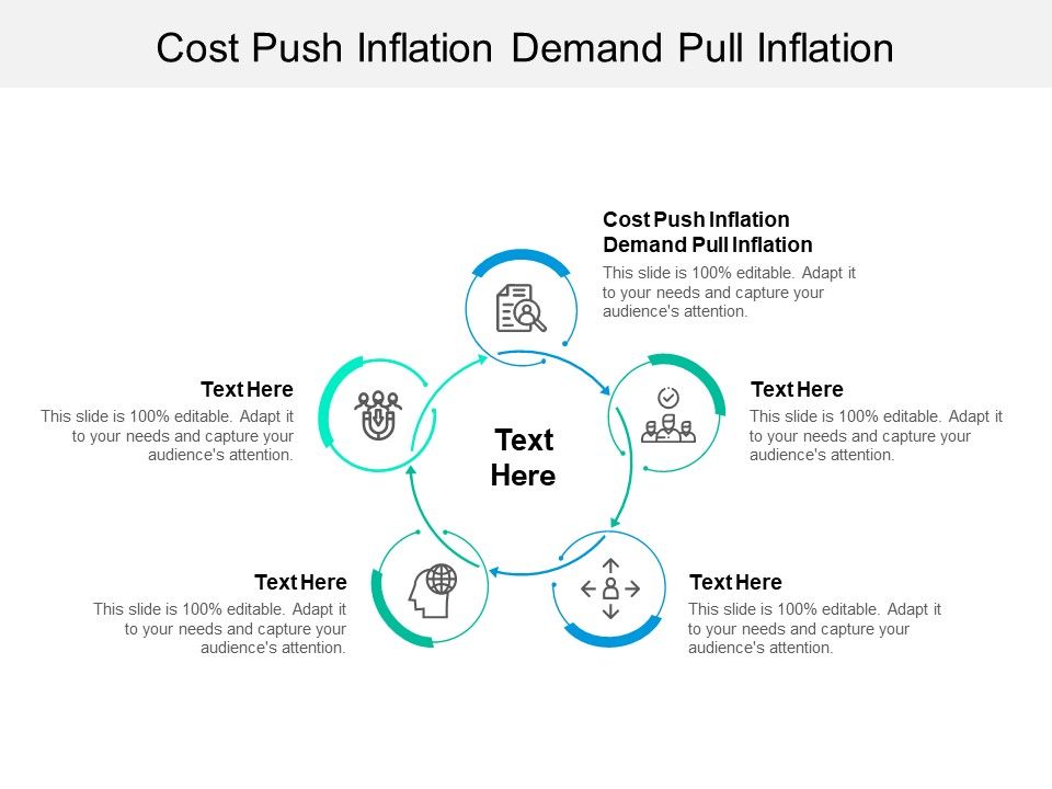 Cost_Push_Inflation_Demand_Pull_Inflation_Ppt_PowerPoint_Presentation_Layouts_Slideshow_Cpb_Slide_1.jpg