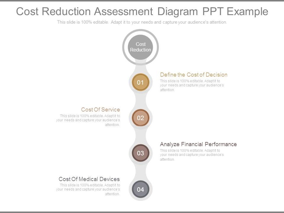 Cost_Reduction_Assessment_Diagram_Ppt_Example_1.jpg