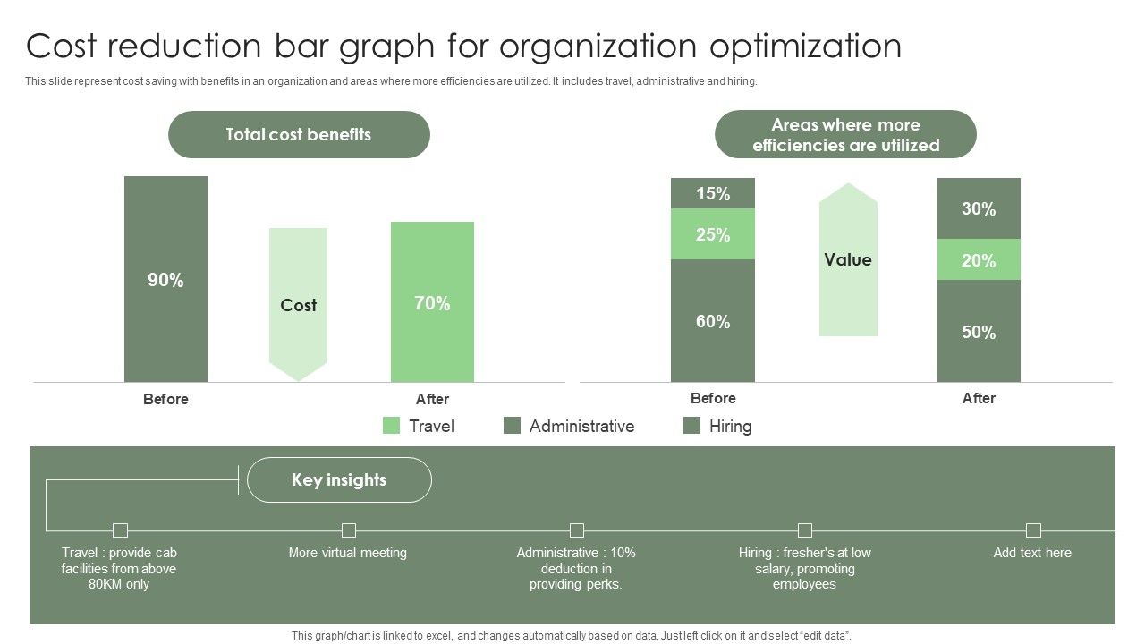 Cost_Reduction_Bar_Graph_For_Organization_Optimization_Ppt_Inspiration_Vector_PDF_Slide_1.jpg