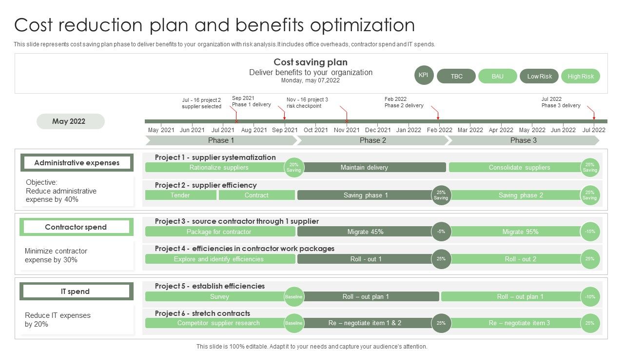 Cost_Reduction_Plan_And_Benefits_Optimization_Ppt_Slides_Infographic_Template_PDF_Slide_1.jpg