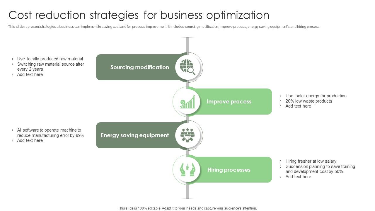 Cost_Reduction_Strategies_For_Business_Optimization_Ppt_File_Outfit_PDF_Slide_1.jpg