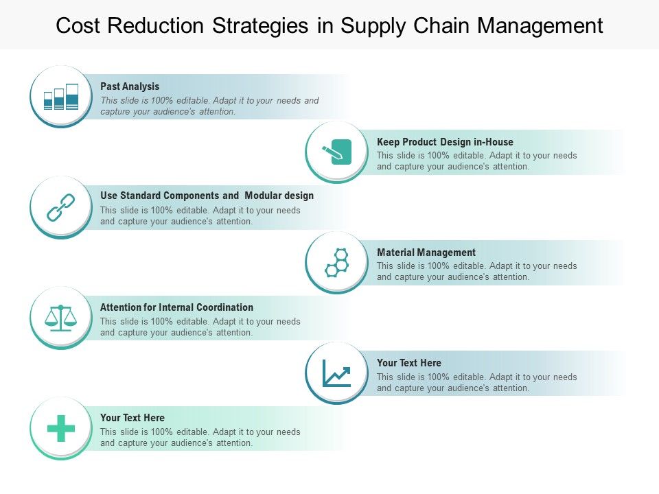 Cost_Reduction_Strategies_In_Supply_Chain_Management_Ppt_PowerPoint_Presentation_Slides_Topics_PDF_Slide_1.jpg