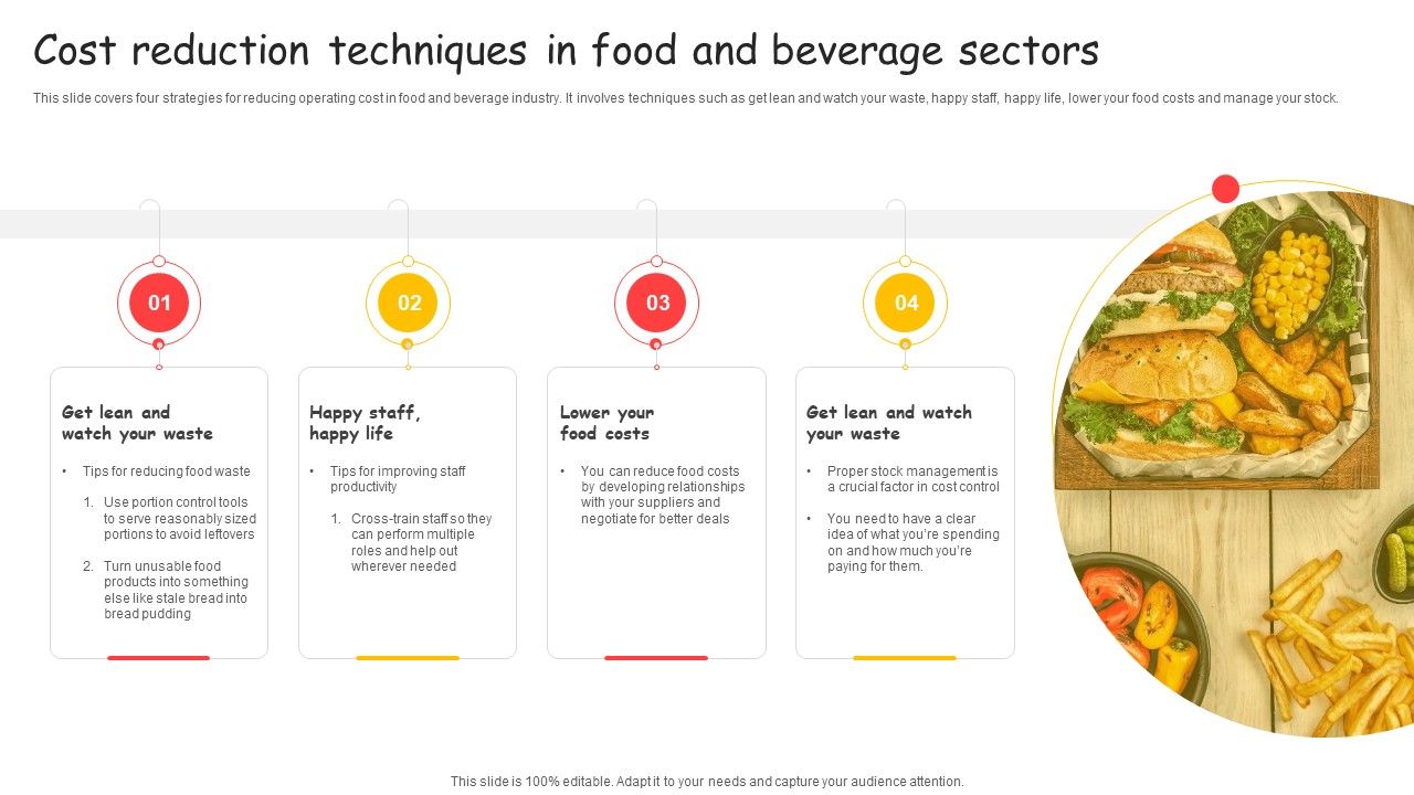Cost_Reduction_Techniques_In_Food_And_Beverage_Sectors_Ppt_Inspiration_Slideshow_PDF_Slide_1.jpg