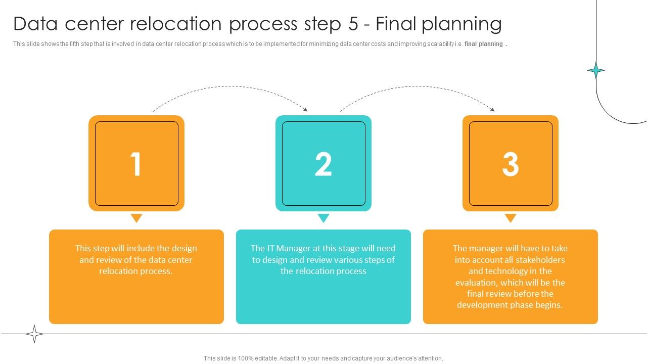 Cost_Saving_Benefits_Of_Implementing_Data_Center_Data_Center_Relocation_Process_Step_5_Final_Planning_Background_PDF_Slide_1.jpg