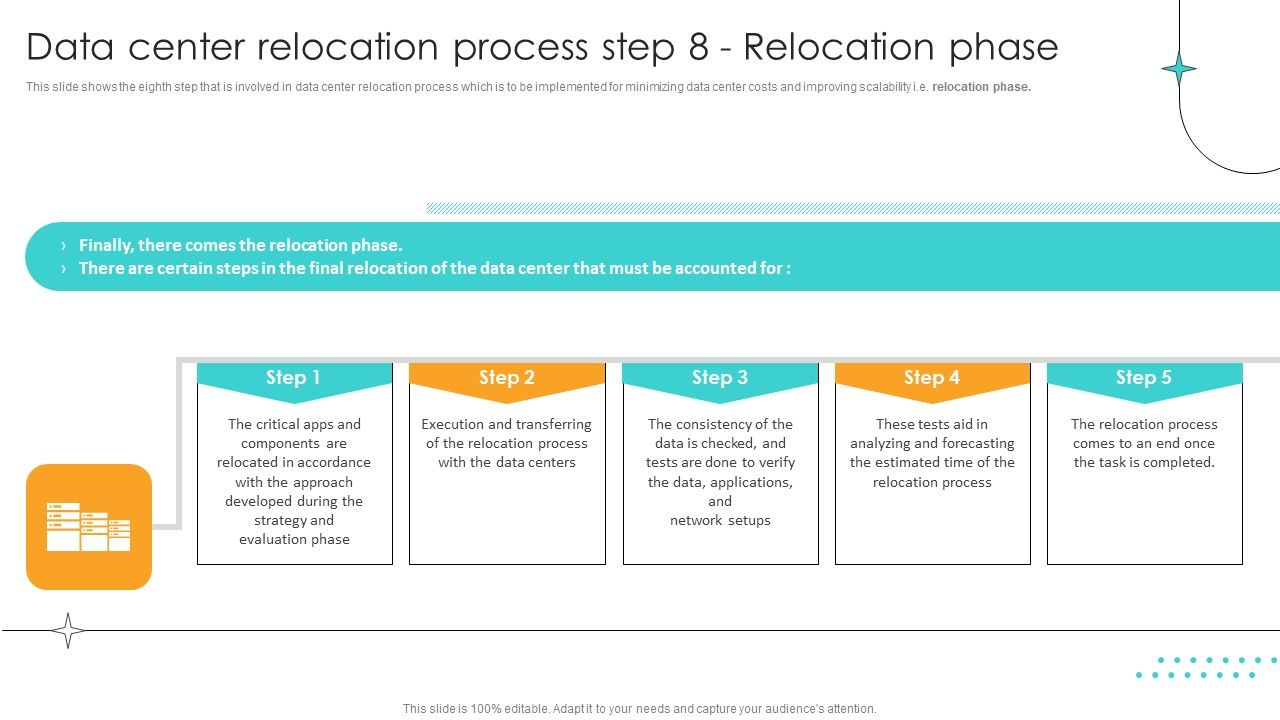 Cost_Saving_Benefits_Of_Implementing_Data_Center_Data_Center_Relocation_Process_Step_8_Relocation_Phase_Background_PDF_Slide_1.jpg