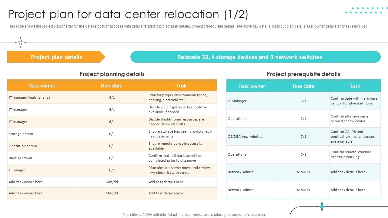 Cost_Saving_Benefits_Of_Implementing_Data_Center_Project_Plan_For_Data_Center_Relocation_Introduction_PDF_Slide_1.jpg