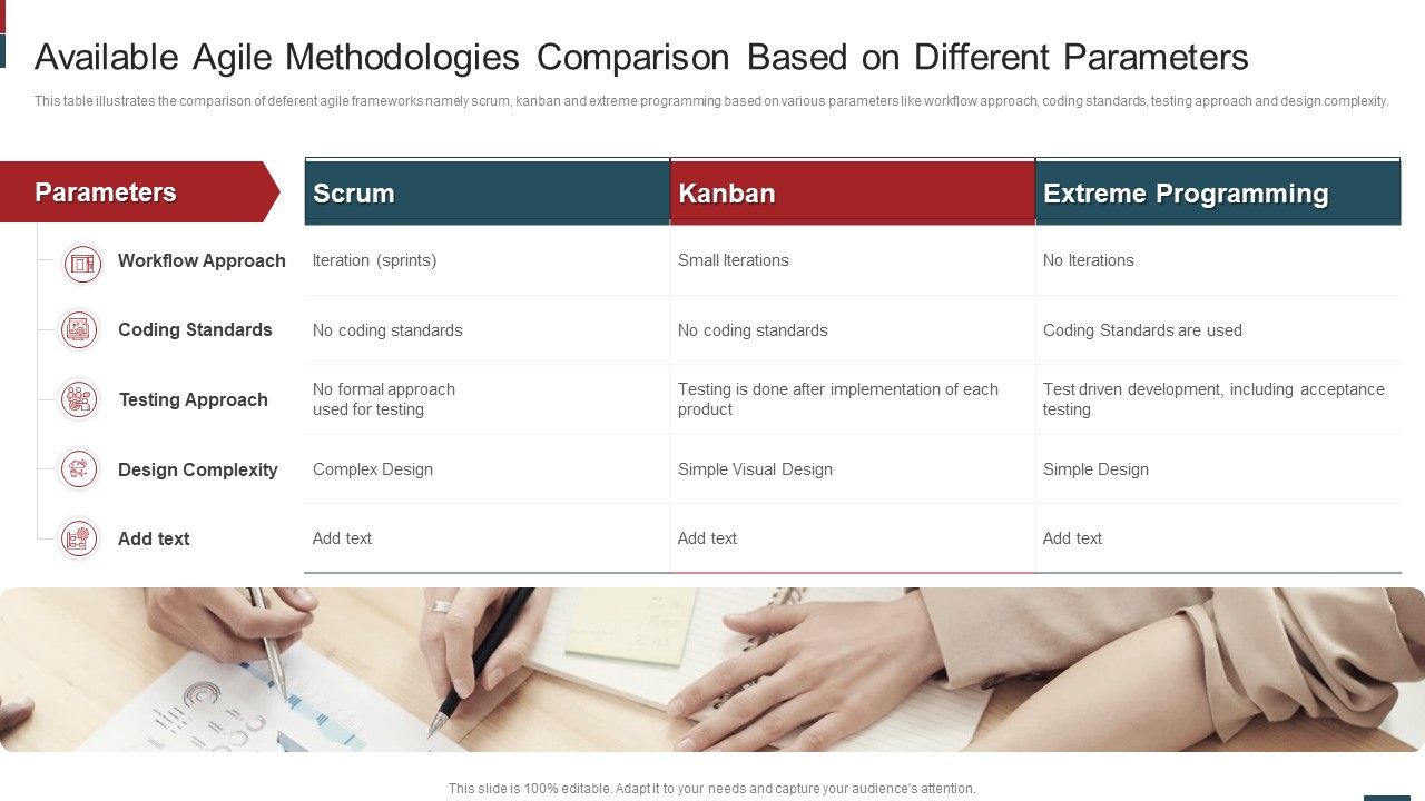 Cost_Saving_With_Agile_Methodology_IT_Available_Agile_Methodologies_Comparison_Microsoft_PDF_Slide_1.jpg
