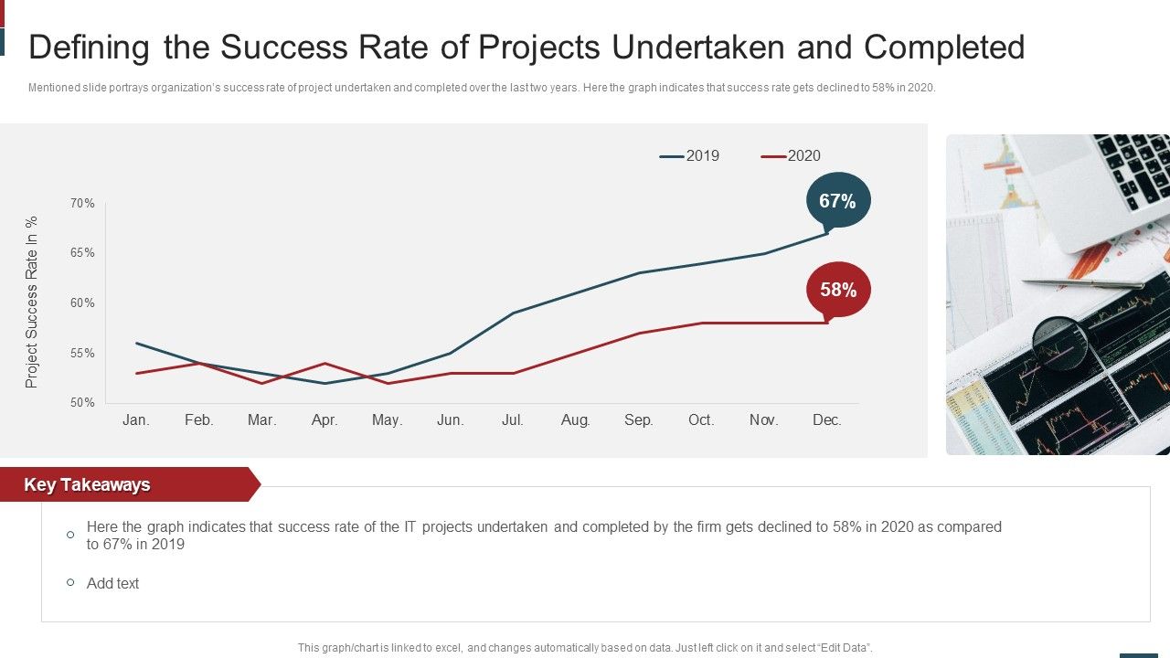 Cost_Saving_With_Agile_Methodology_IT_Defining_The_Success_Rate_Of_Projects_Graphics_PDF_Slide_1.jpg