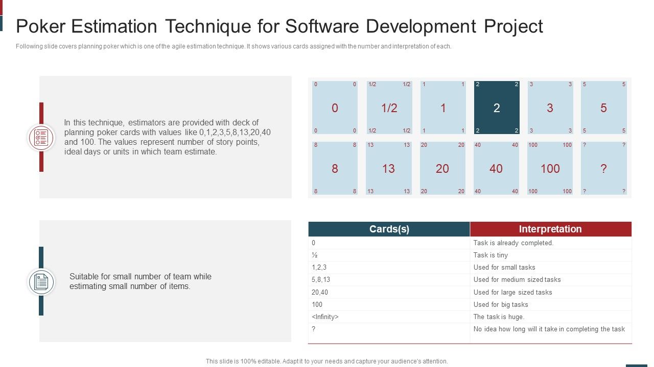 Cost_Saving_With_Agile_Methodology_IT_Poker_Estimation_Technique_For_Software_Pictures_PDF_Slide_1.jpg