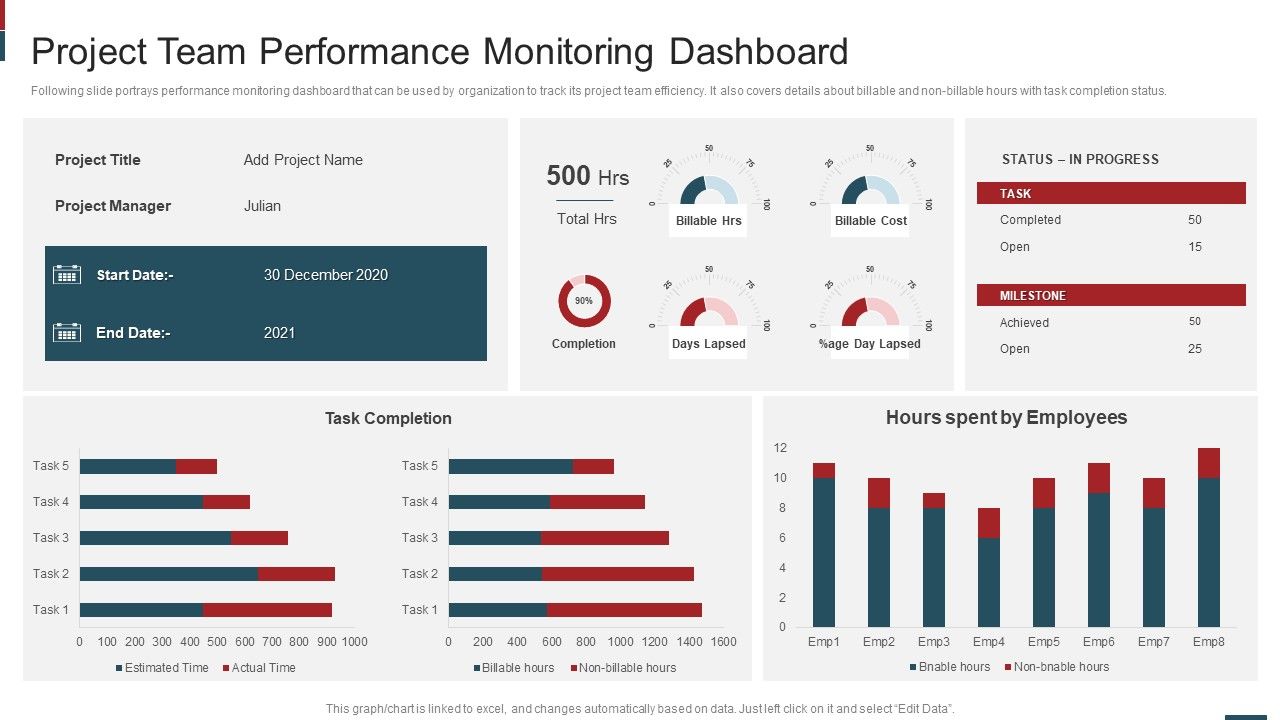 Cost_Saving_With_Agile_Methodology_IT_Project_Team_Performance_Monitoring_Dashboard_Information_PDF_Slide_1.jpg