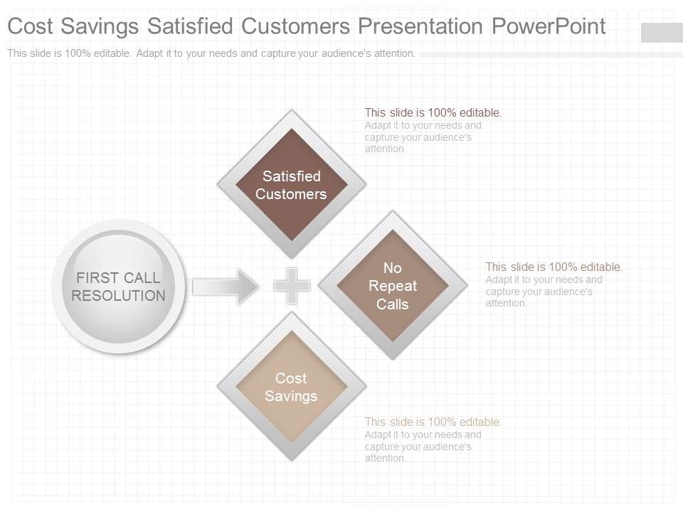 Cost_Savings_Satisfied_Customers_Presentation_Powerpoint_1.jpg