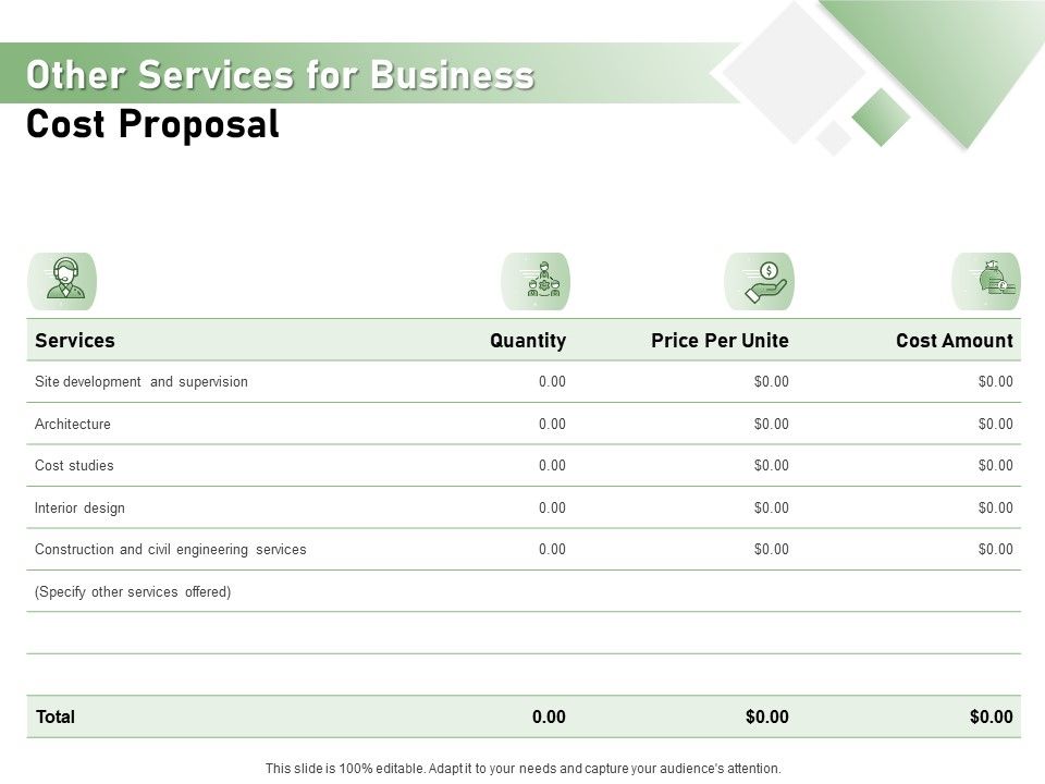 Cost_Savings_To_A_Company_Other_Services_For_Business_Cost_Proposal_Formats_PDF_Slide_1.jpg