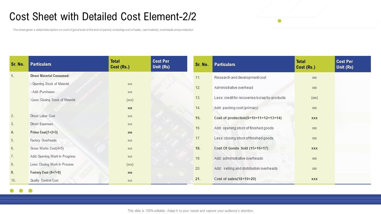 Cost_Sheet_With_Detailed_Cost_Element_Opening_Ppt_Ideas_Structure_PDF_Slide_1.jpg