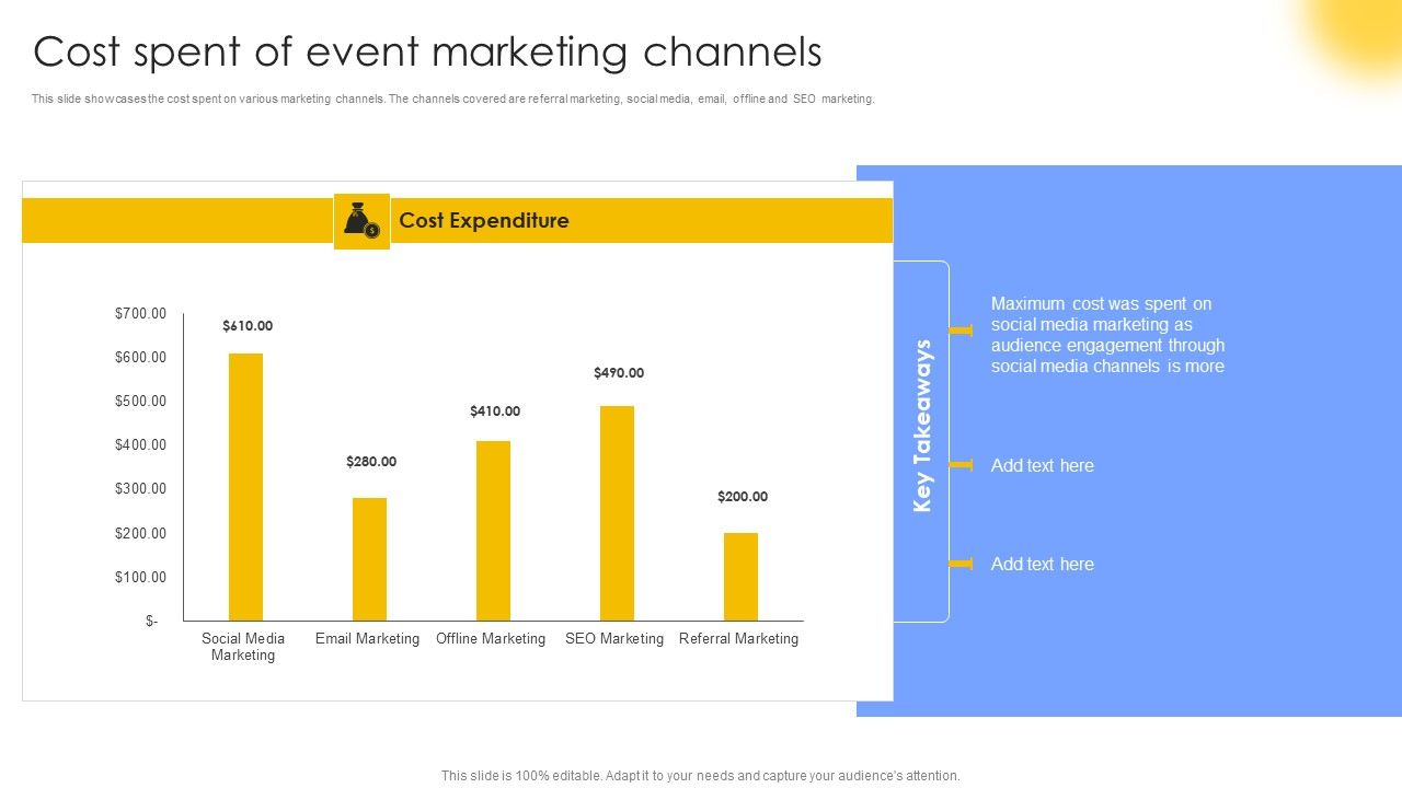 Cost_Spent_Of_Event_Marketing_Channels_Diagrams_PDF_Slide_1.jpg
