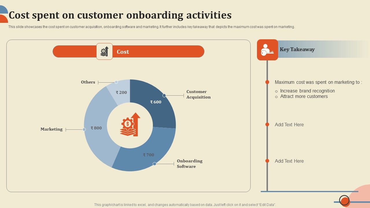Cost_Spent_On_Customer_Onboarding_Activities_Elements_PDF_Slide_1.jpg