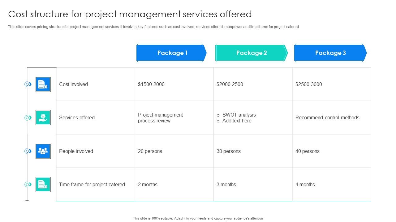 Cost_Structure_For_Project_Management_Services_Offered_Icons_PDF_Slide_1.jpg