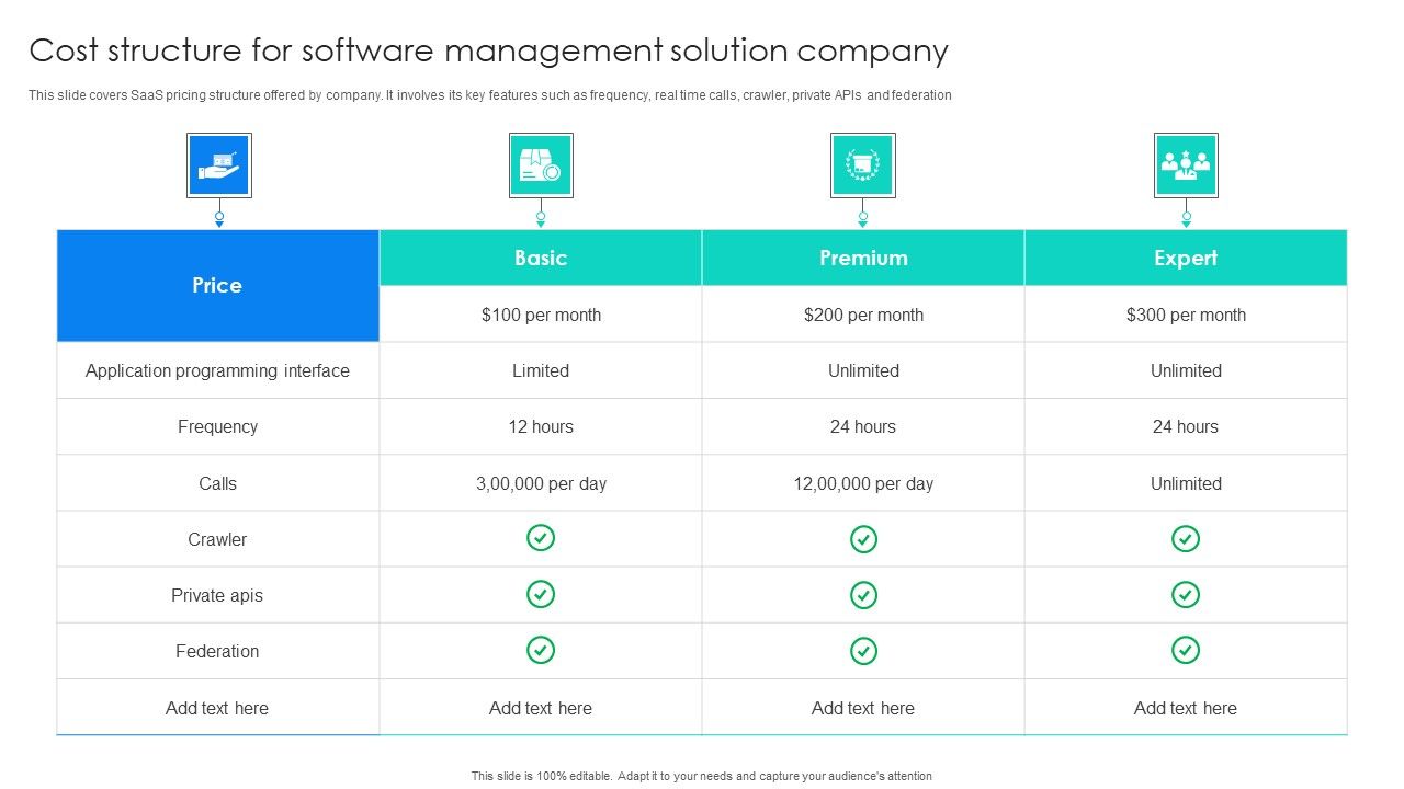 Cost_Structure_For_Software_Management_Solution_Company_Designs_PDF_Slide_1.jpg