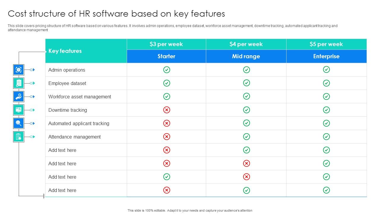 Cost_Structure_Of_HR_Software_Based_On_Key_Features_Brochure_PDF_Slide_1.jpg