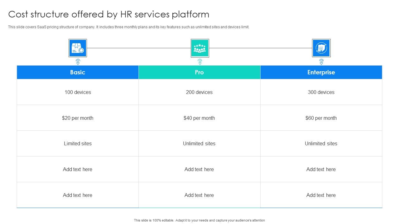 Cost_Structure_Offered_By_HR_Services_Platform_Introduction_PDF_Slide_1.jpg