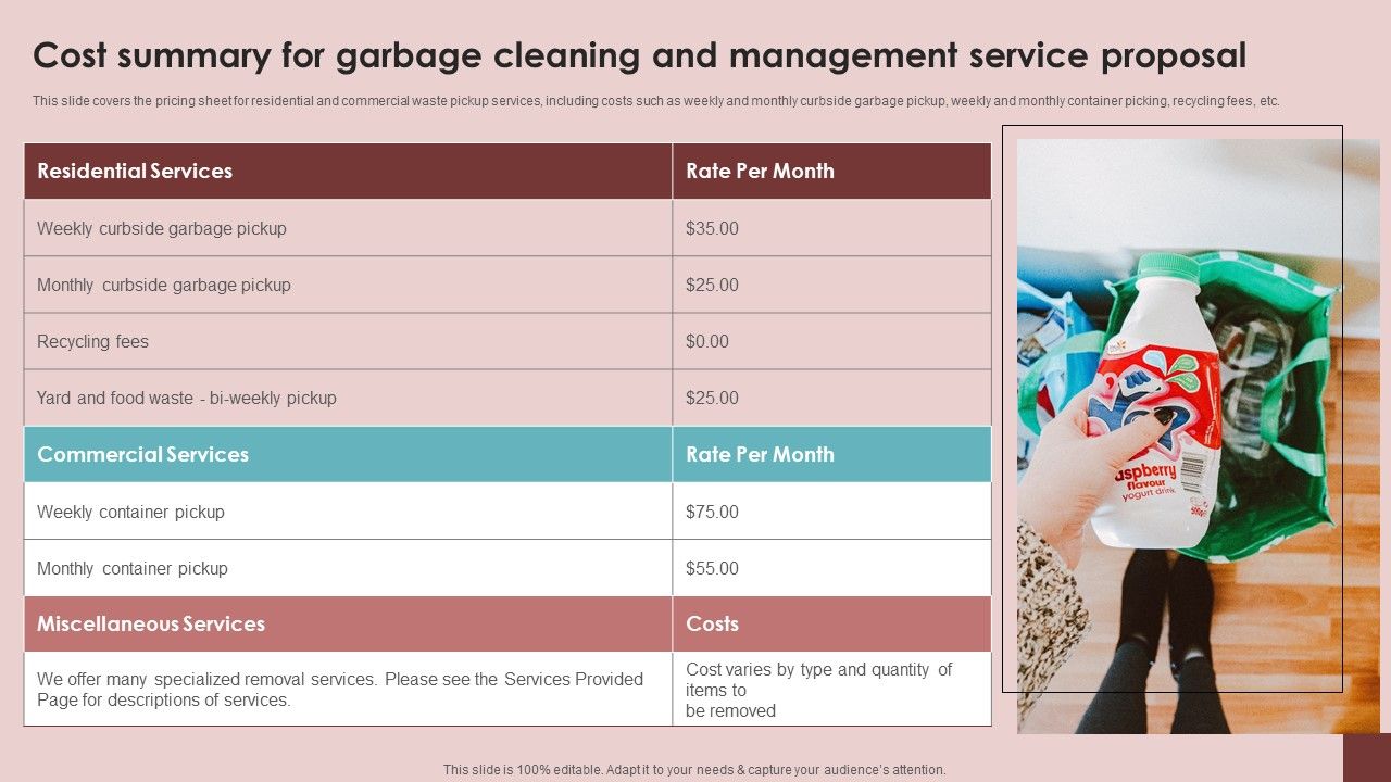 Cost_Summary_For_Garbage_Cleaning_And_Management_Service_Proposal_Microsoft_PDF_Slide_1.jpg