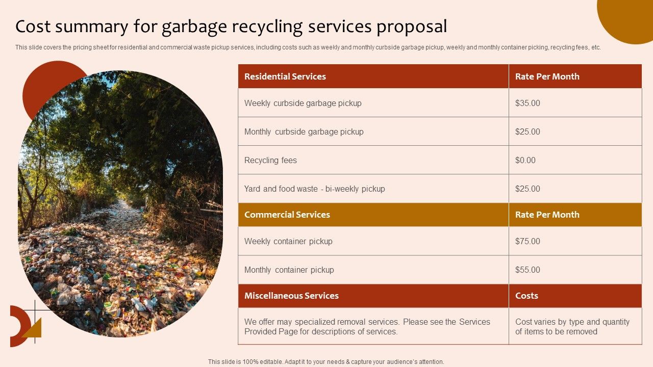 Cost_Summary_For_Garbage_Recycling_Services_Proposal_Clipart_PDF_Slide_1.jpg