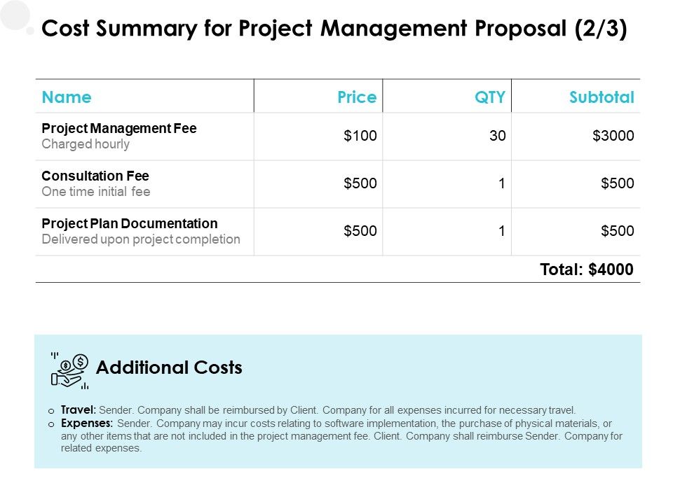 Cost_Summary_For_Project_Management_Proposal_Expenses_Ppt_PowerPoint_Presentation_Infographic_Template_Graphics_Example_Slide_1.jpg