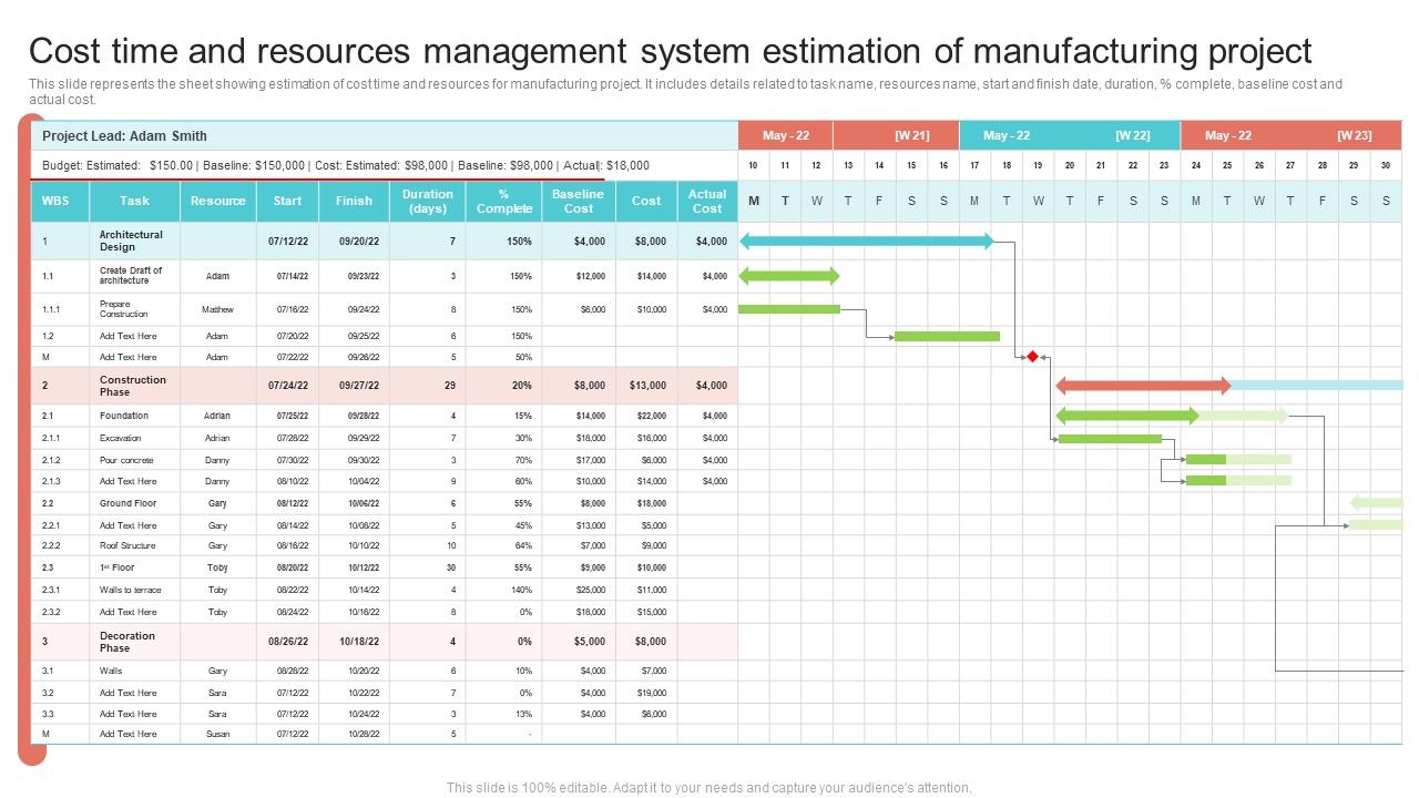 Cost_Time_And_Resources_Management_System_Estimation_Of_Manufacturing_Project_Clipart_PDF_Slide_1.jpg