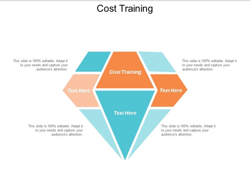 Cost_Training_Ppt_PowerPoint_Presentation_Styles_Examples_Cpb_Slide_1.jpg
