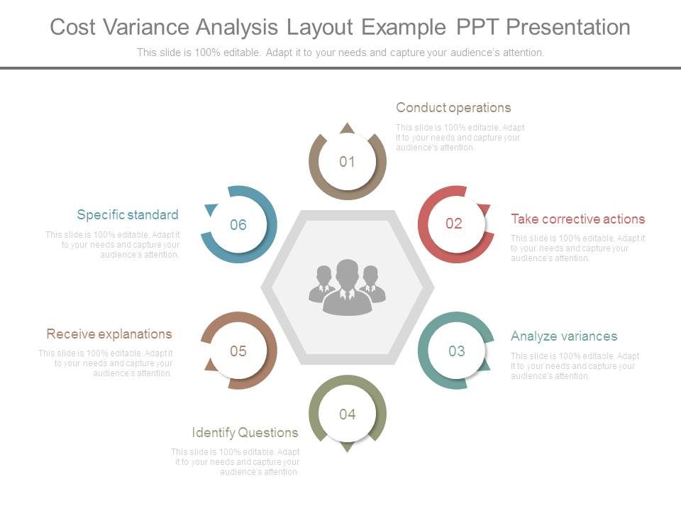 Cost_Variance_Analysis_Layout_Example_Ppt_Presentation_1.jpg